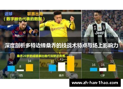 深度剖析多特边锋桑乔的技战术特点与场上影响力