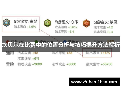 坎贝尔在比赛中的位置分析与技巧提升方法解析