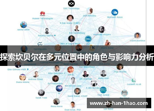 探索坎贝尔在多元位置中的角色与影响力分析