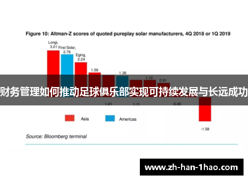 财务管理如何推动足球俱乐部实现可持续发展与长远成功